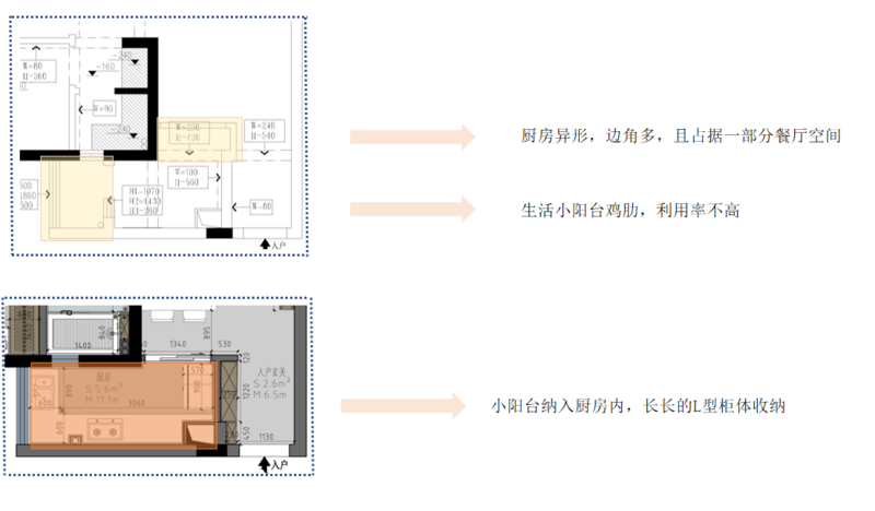 小户型装修，厨房收纳